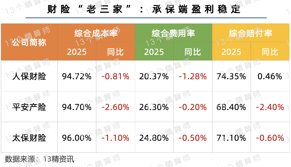 保险有温度,人保财险 _谁将主导下一个十年?2025年汽车维修行业市场格局演变与未来巨头寻踪