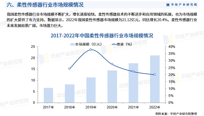 2025-2030年中国婚纱礼服行业投资焦点:轻量化、定制化与品牌化趋势研究_人保车险,拥有“如意行”驾乘险,出行更顺畅!