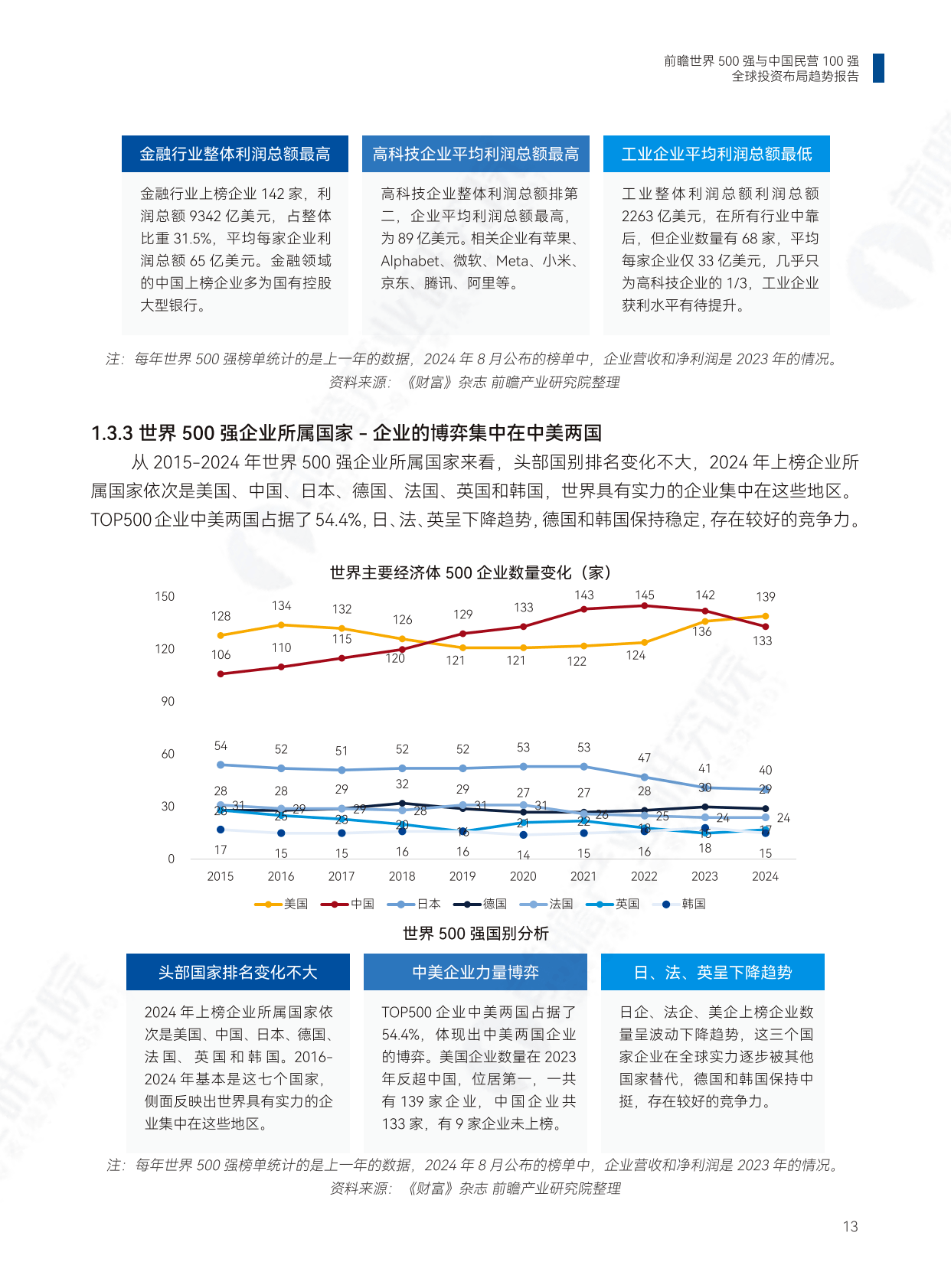 （投资中国）柏林国际消费电子展CEO：中国企业参展比例创历史新高