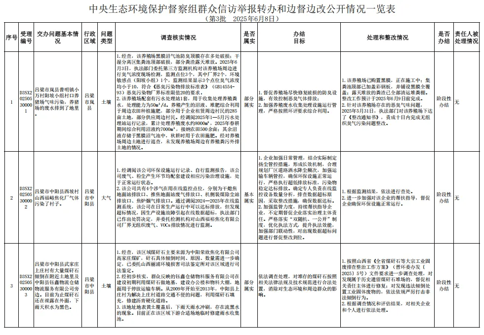生态环境法典法律责任和附则编草案二审 进一步落实过罚相当原则