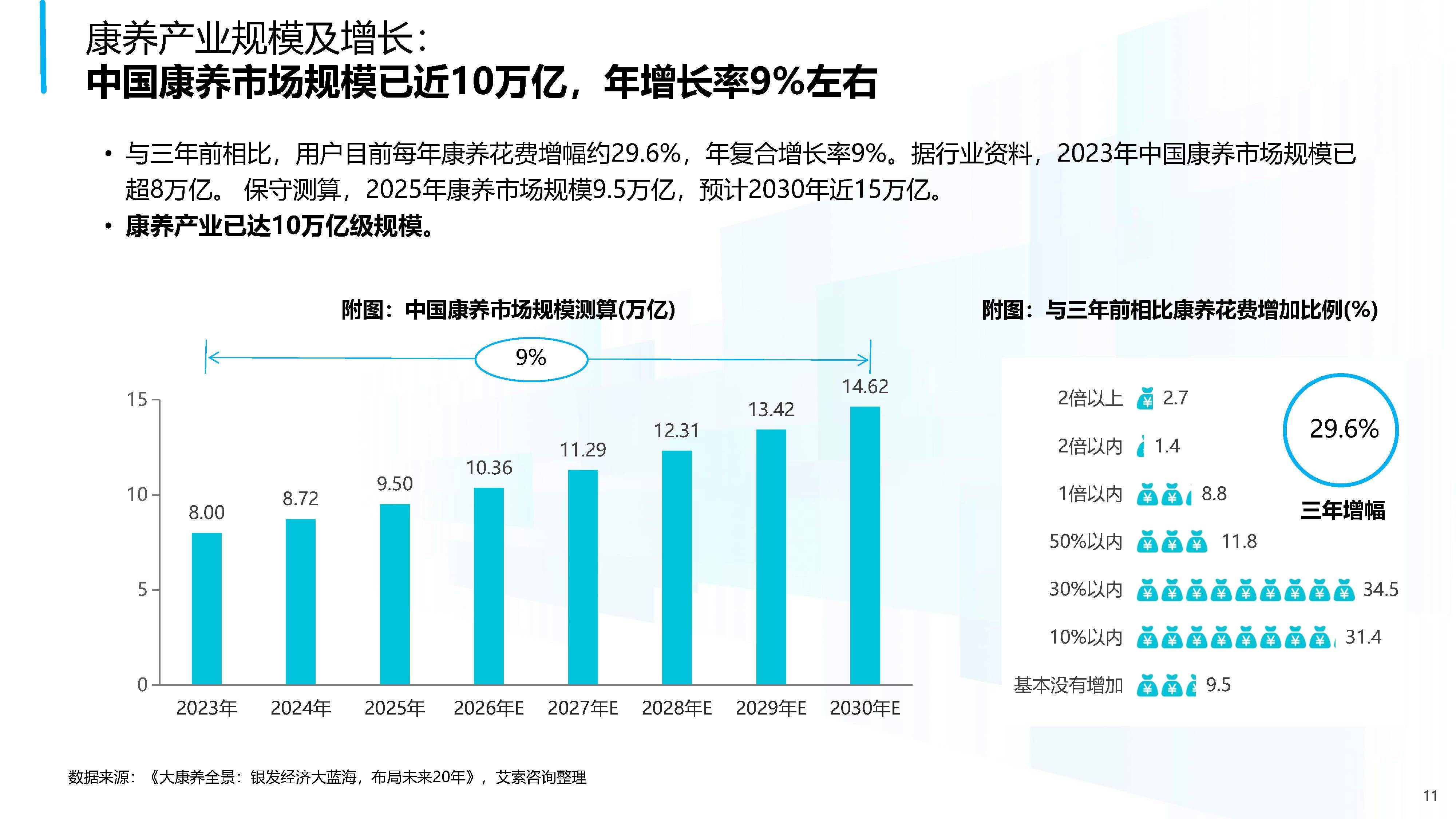 功能饮料行业发展现状及市场规模、趋势分析2025_人保伴您前行,人保车险