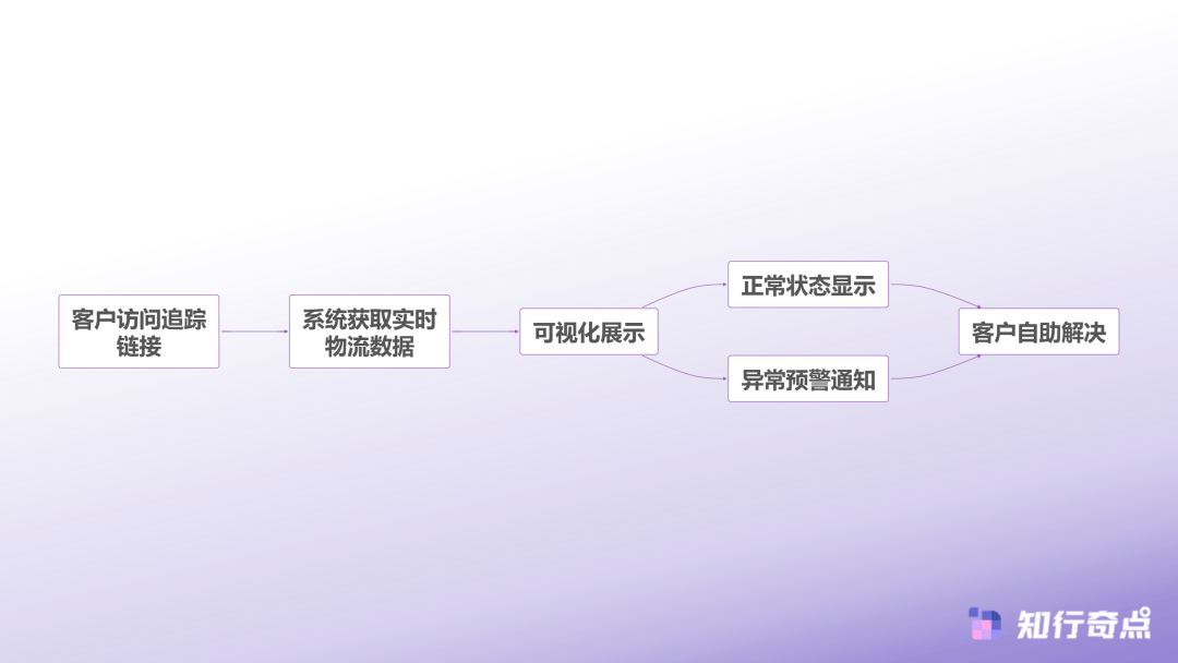 2025年城市污水处理行业市场运营效率提升与价值挖掘策略_人保车险 品牌优势——快速了解燃油汽车车险,人保财险