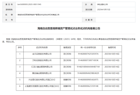 海南自贸港跨境资产管理业务试点取得实质性进展