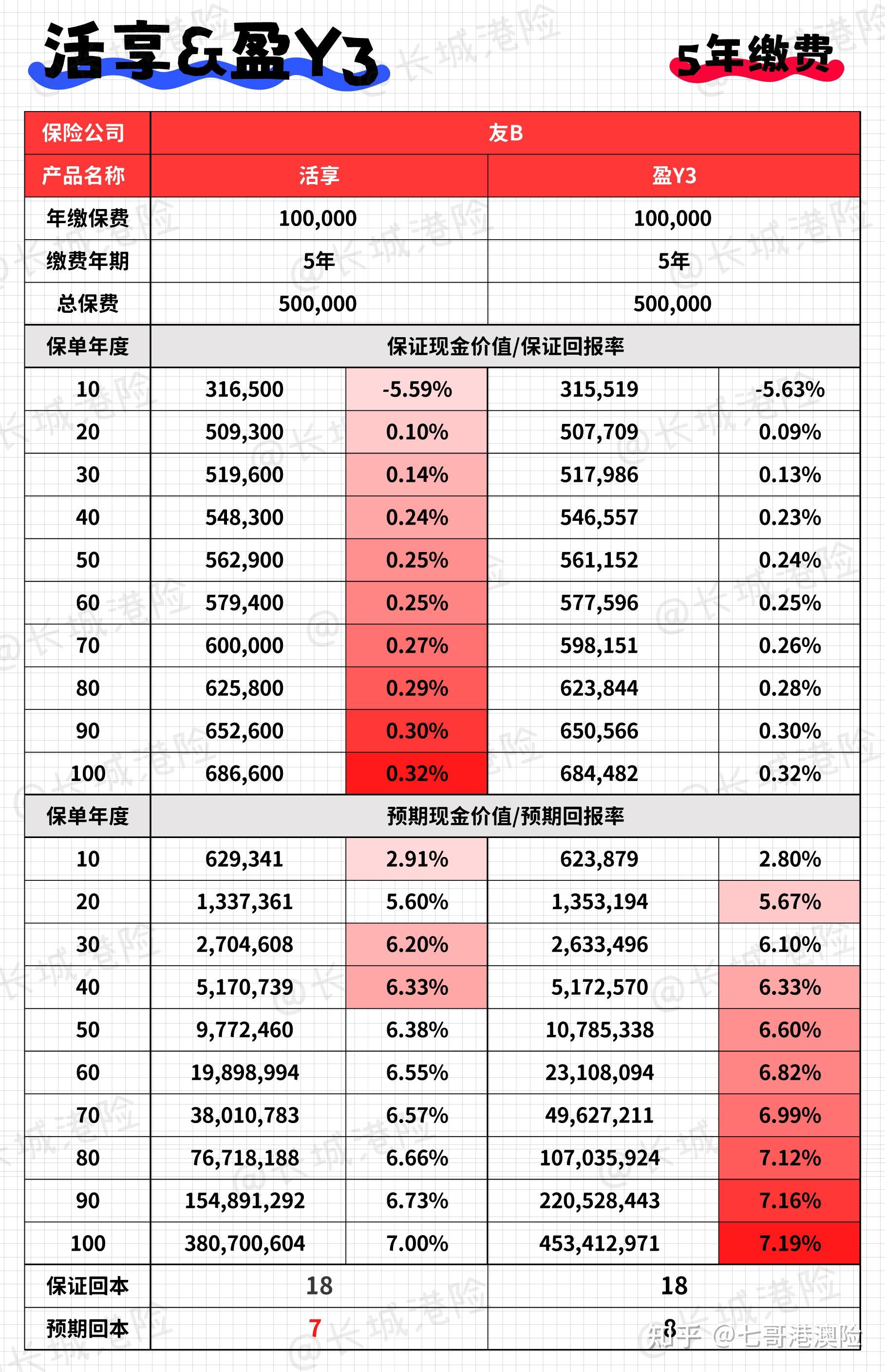 53只权益基金前三季度净值增长率超100%