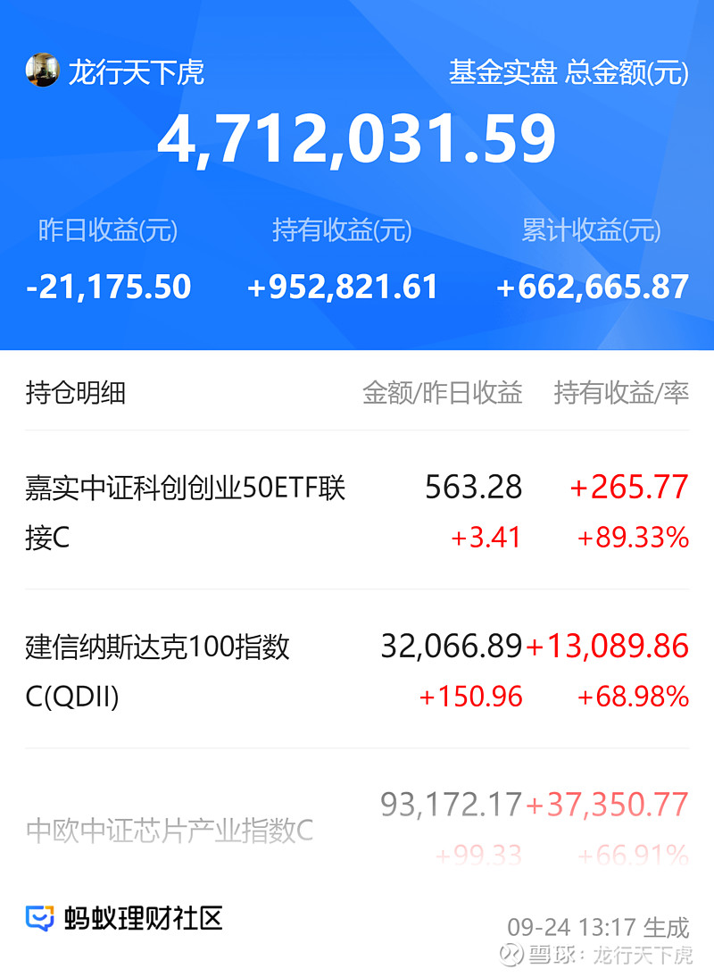 社保基金155亿持仓曝光:龙头压舱,加码科技