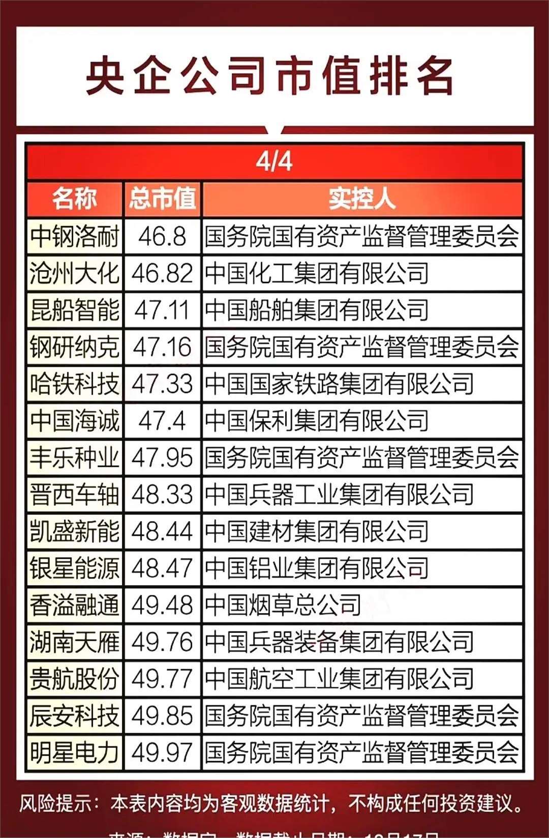 今年以来上市公司已斥资约8400亿元买理财产品