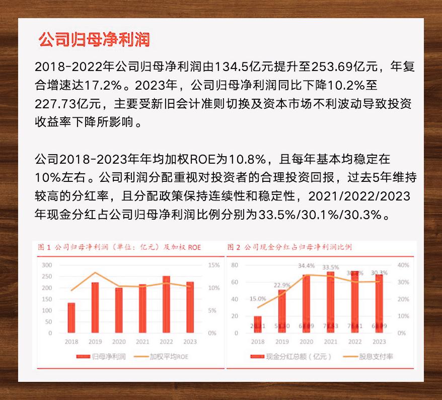 一周保险速览（10.17—10.24）