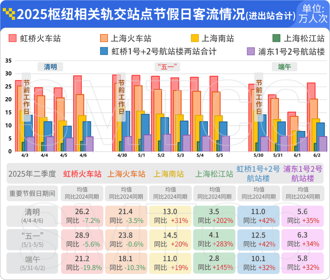 2025年前三季度德国遣返人数显著上升