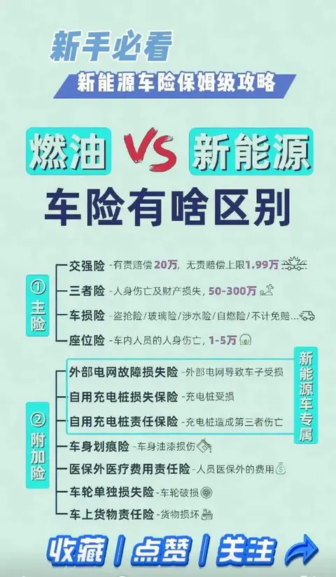 2025新能源物流车产业：从“补贴引导”到“市场主导”的转型_人保车险,拥有“如意行”驾乘险，出行更顺畅！