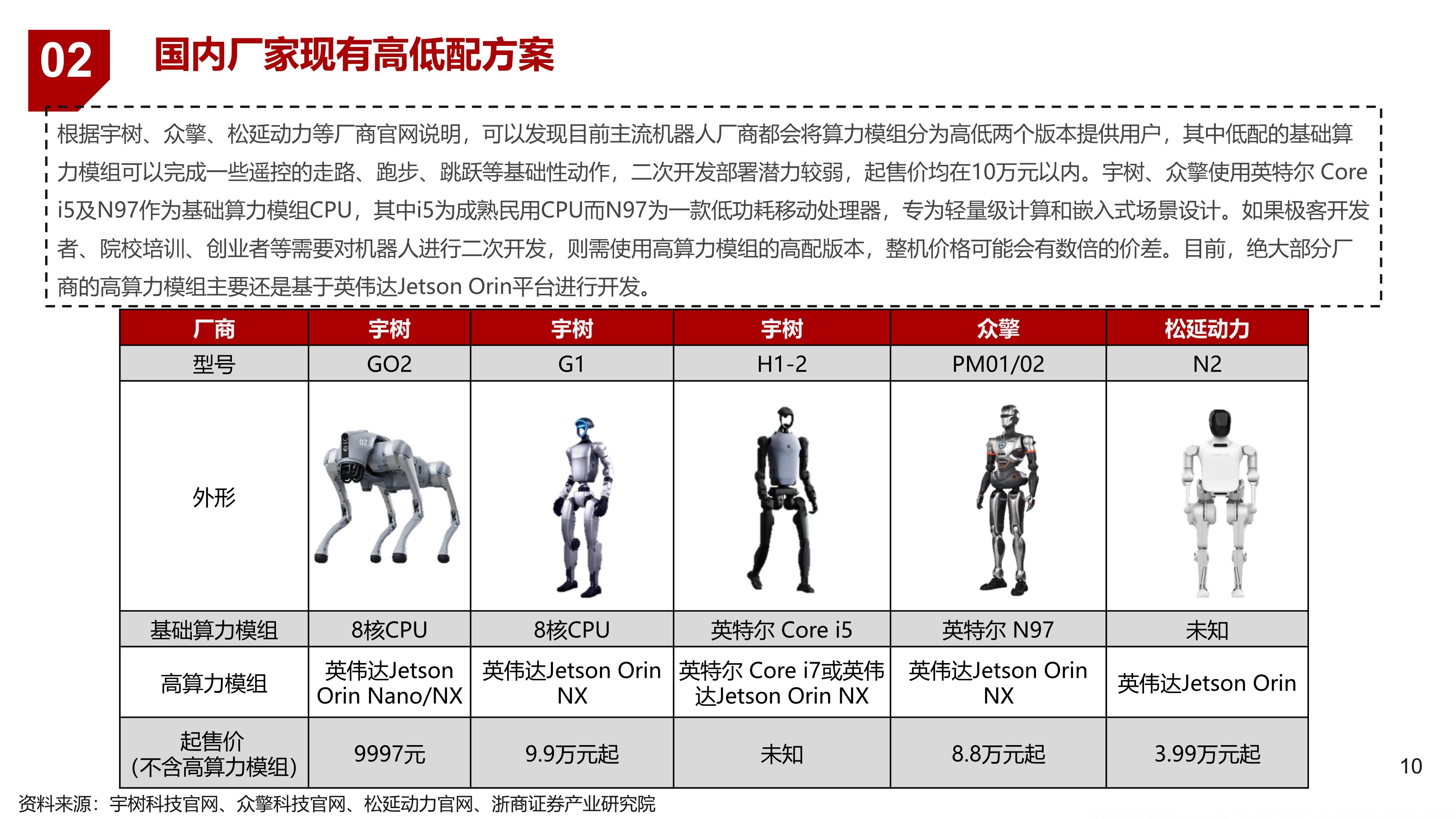 人保服务 ,人保护你周全_2025露营旅游项目可行性研究咨询报告