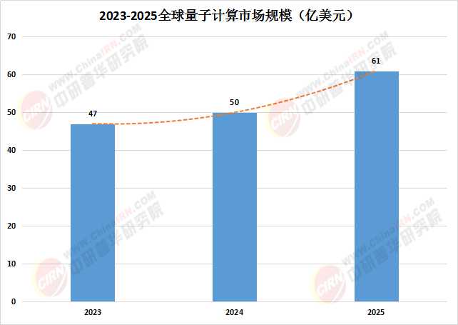 2025年防爆电机行业发展前景预测及投资战略研究_人保伴您前行,人保有温度