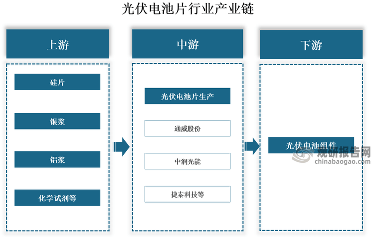 2025年防爆电机行业发展前景预测及投资战略研究_人保伴您前行,人保有温度