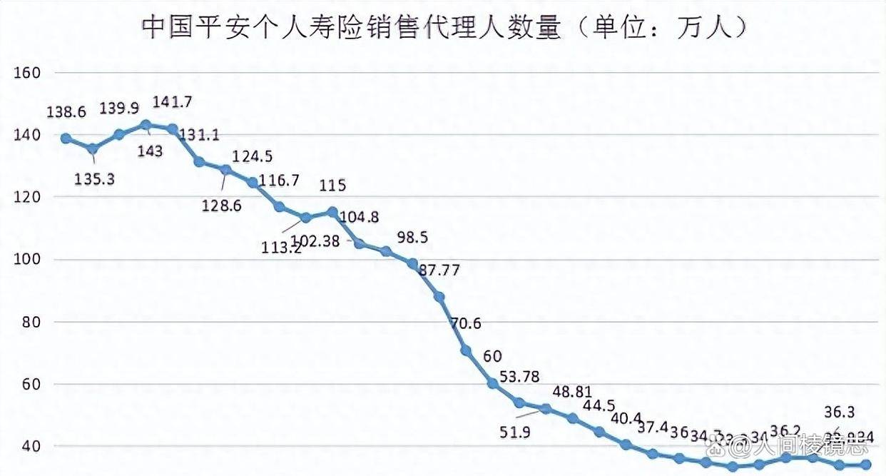 2025合成木市场深度全景调研及投资前景分析_保险有温度,人保服务