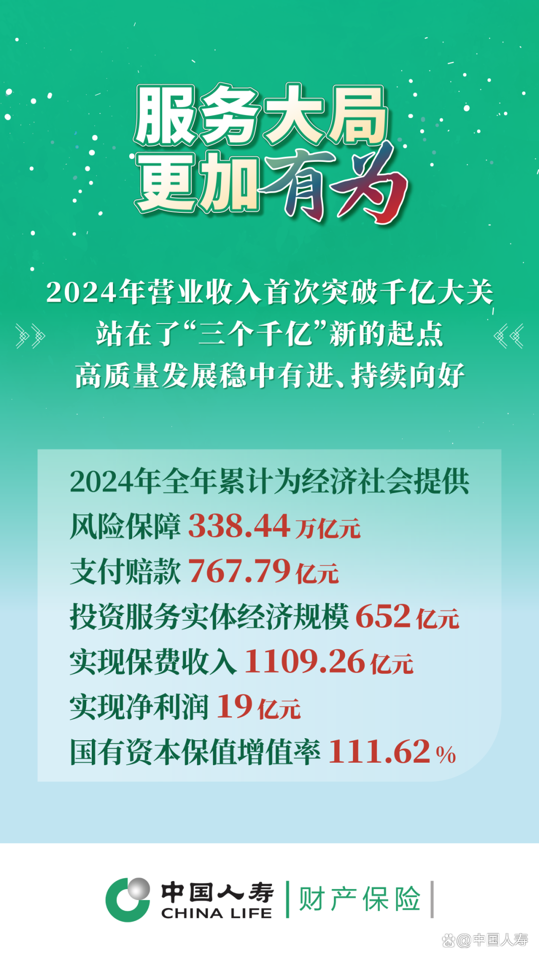 2025中国服务器行业：算力需求爆发下的市场增长与投资机遇_保险有温度,人保服务