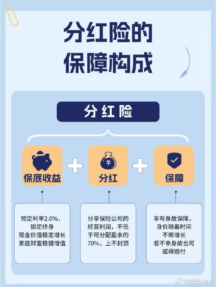 人保财险 ,拥有“如意行”驾乘险，出行更顺畅！_2025-2030年数码电子产业：消费分级趋势下的高端化与性价比双轨机遇