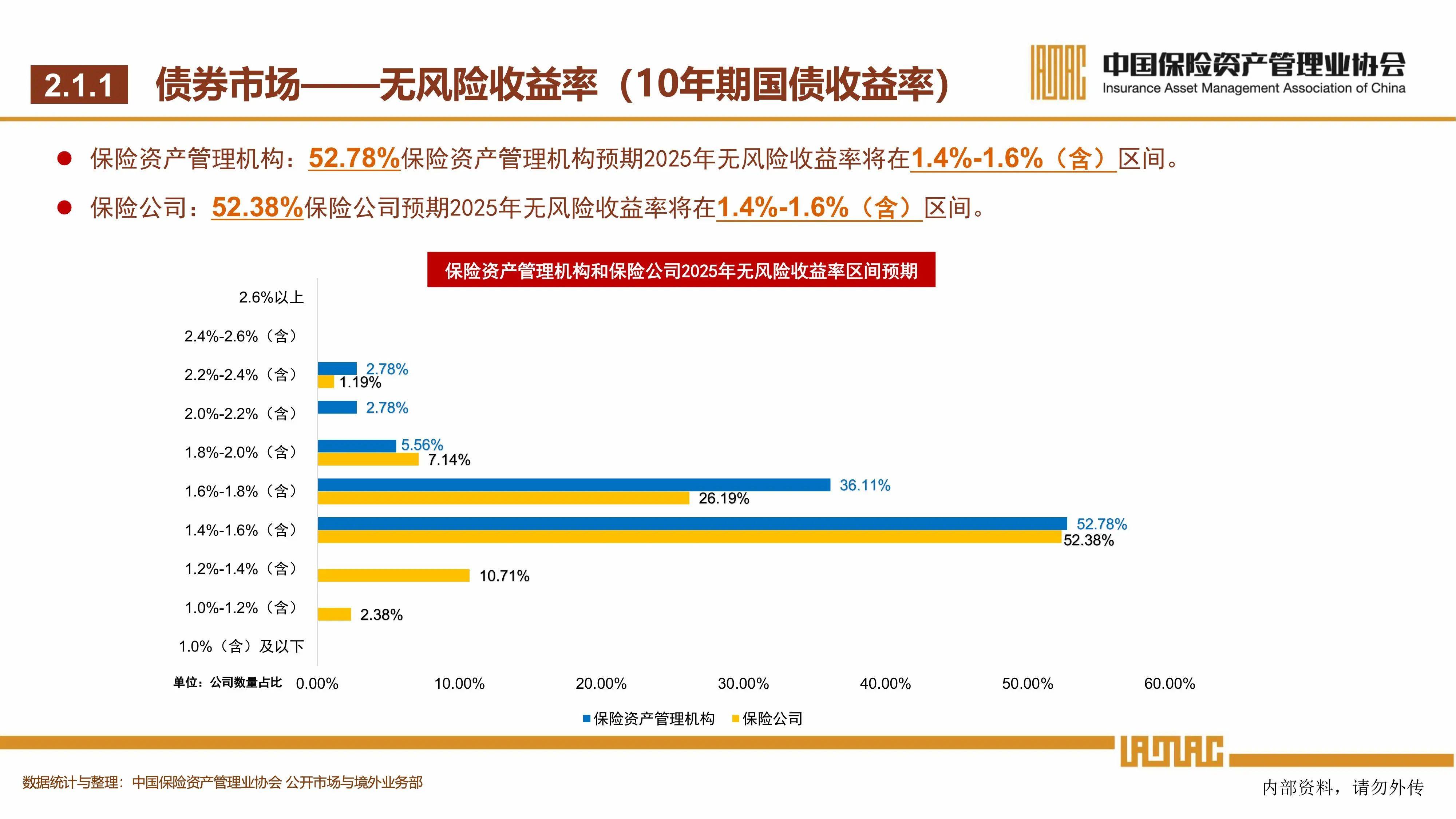 中国新风系统行业“十五五”:健康消费与政策双轮驱动下的市场扩容机遇_人保有温度,人保护你周全