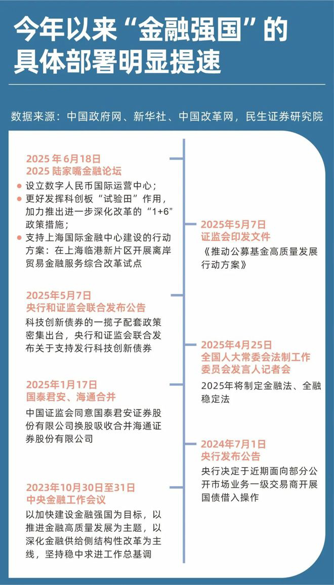 人保服务,人保伴您前行_云计算行业“十五五”蓝图:政策引领、市场重构与投资机遇