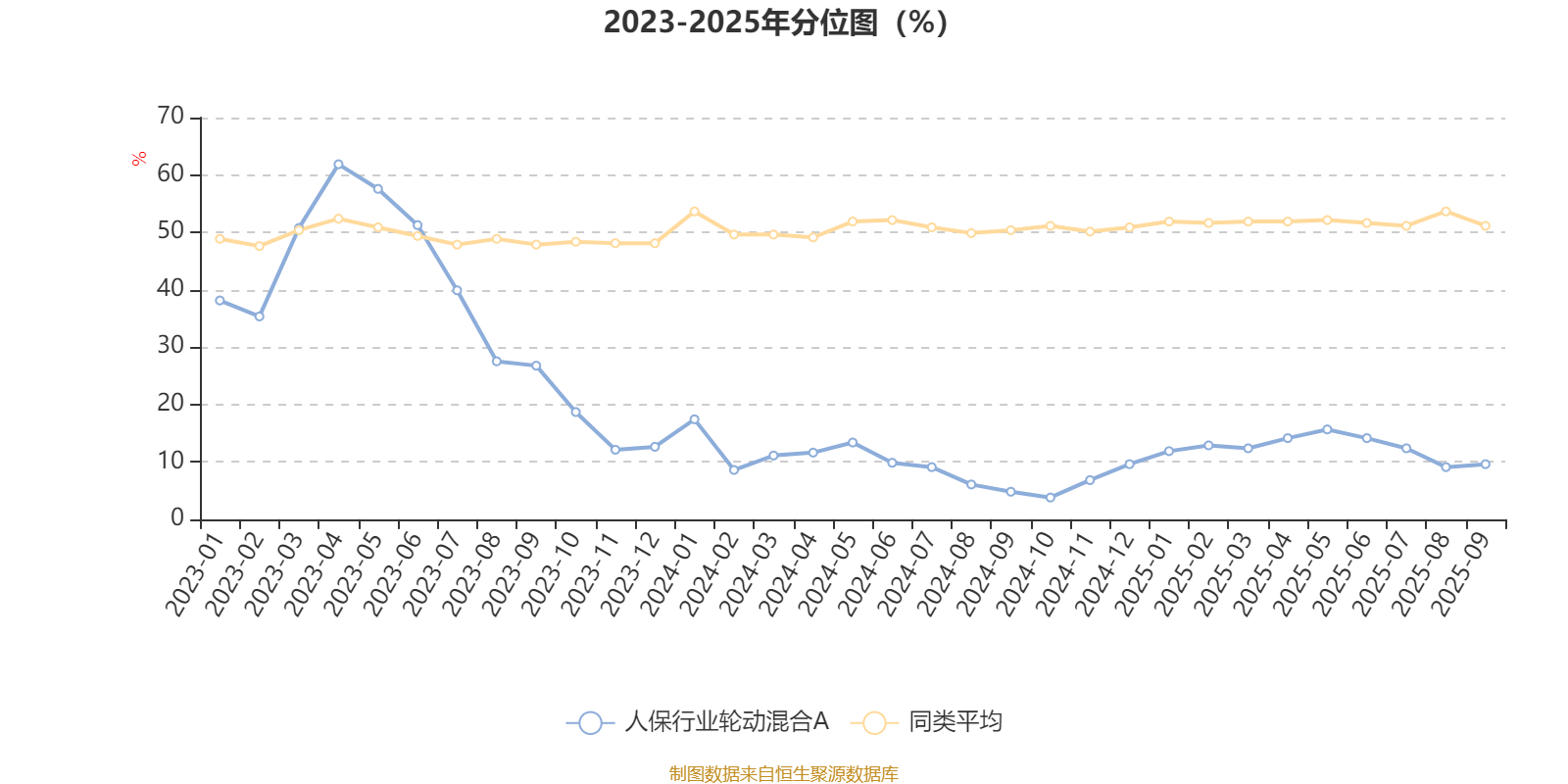 2025-2030年超导材料行业：全球技术竞赛下的中国战略机遇_人保车险   品牌优势——快速了解燃油汽车车险,人保有温度