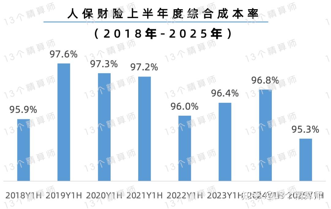 人保服务,人保有温度_2025-2030年厨房电器行业:高端化、智能化趋势下的品牌竞争格局