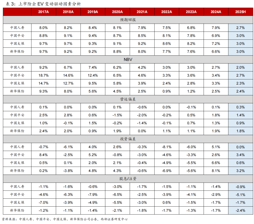 2025-2030年超导材料行业：全球技术竞赛下的中国战略机遇_人保车险   品牌优势——快速了解燃油汽车车险,人保有温度
