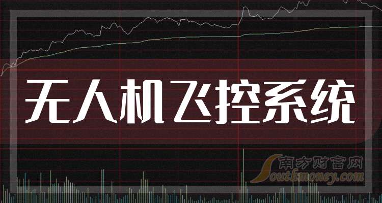 社保基金第三季度新进63股增持28股 加大科技赛道布局