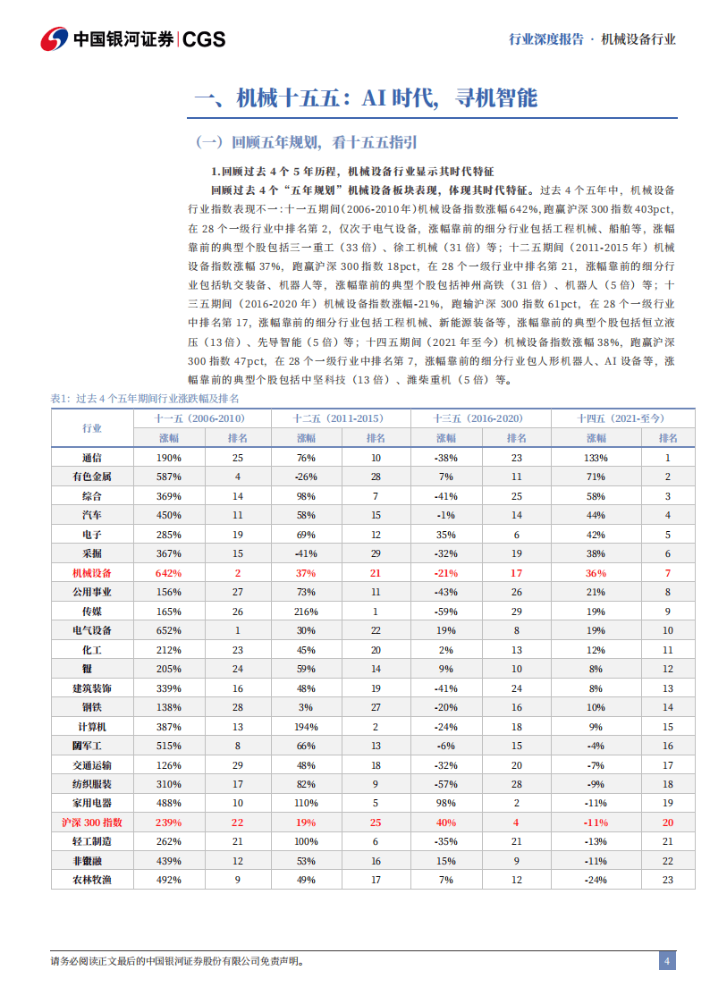 “十五五”机械表行业全景：政策赋能、市场爆发与投资路径_人保车险   品牌优势——快速了解燃油汽车车险,人保财险 