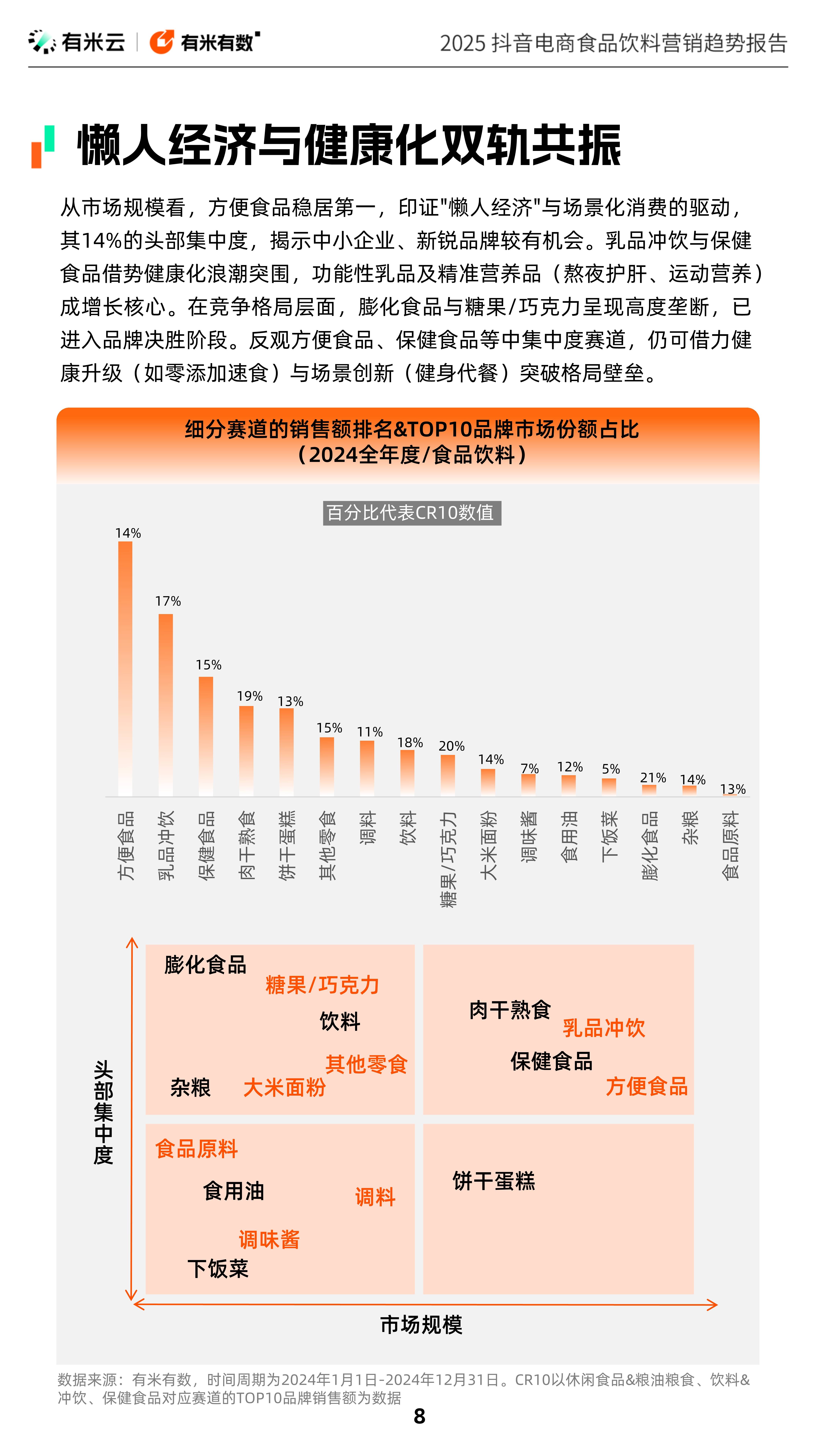 保险有温度,人保财险 _中国食品冷链行业现状分析：今年前三季度食品冷链物流业务总需求量同比增长4.49%