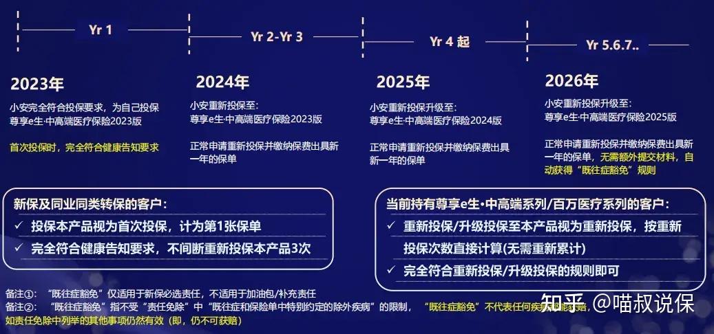人保服务,人保护你周全_新能源冷藏车行业现状分析：销量爆发式增长，2025年三季度销量同比增长125.05%
