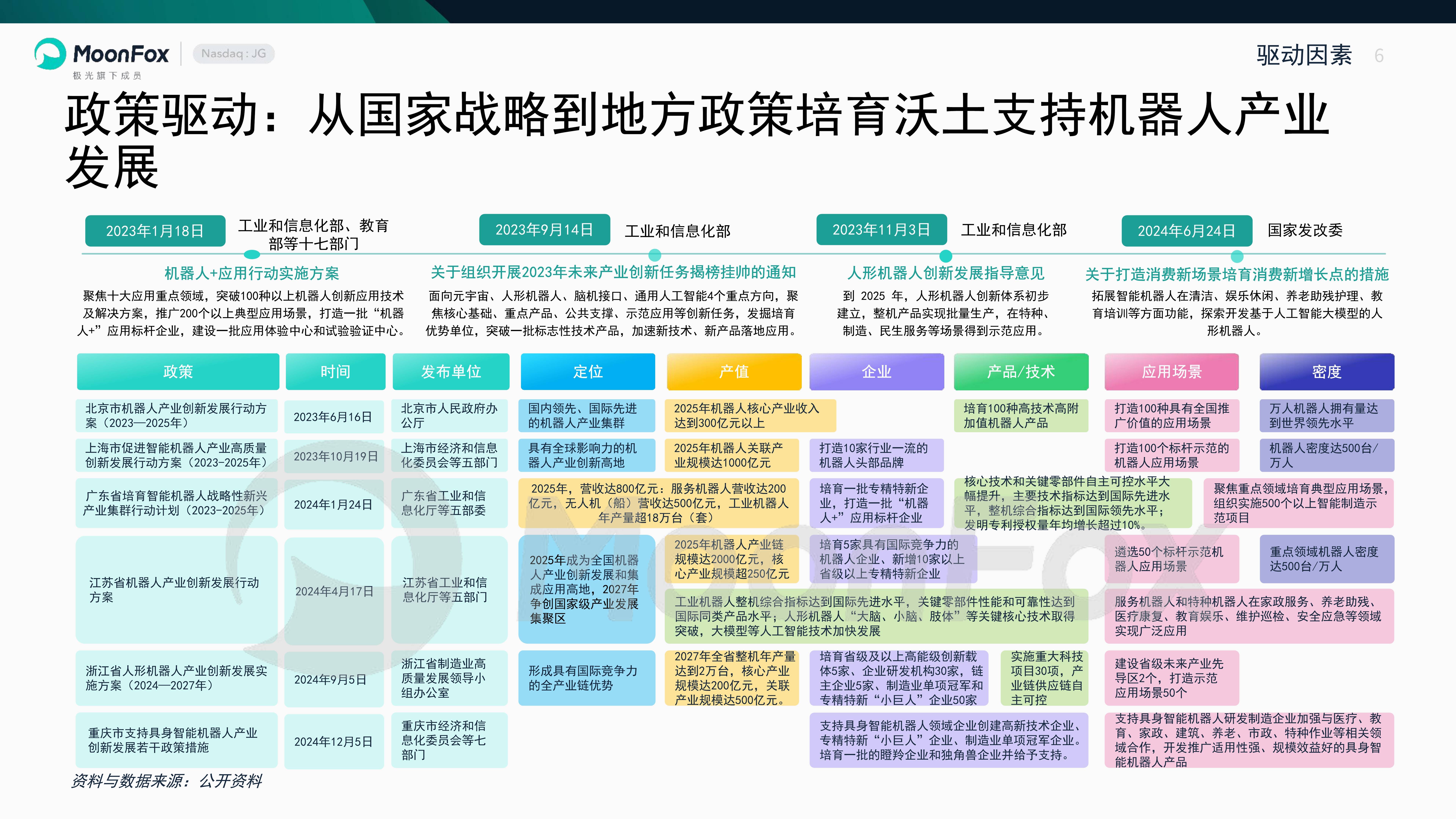 “十五五”机械表行业全景：政策赋能、市场爆发与投资路径_人保车险   品牌优势——快速了解燃油汽车车险,人保财险 