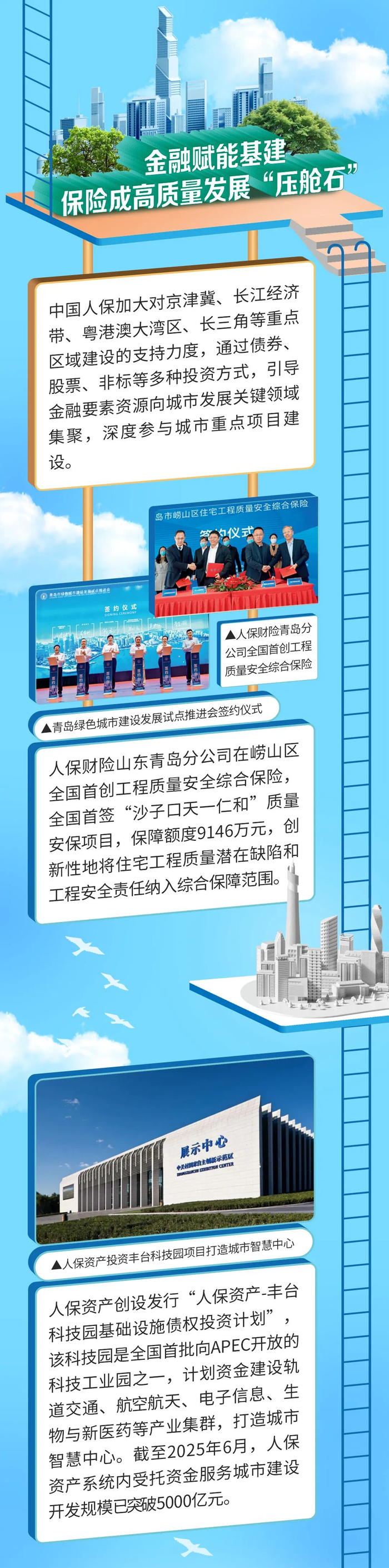 “十五五”建筑工程机械行业全景：政策赋能、市场爆发与投资路径_人保服务 ,拥有“如意行”驾乘险，出行更顺畅！
