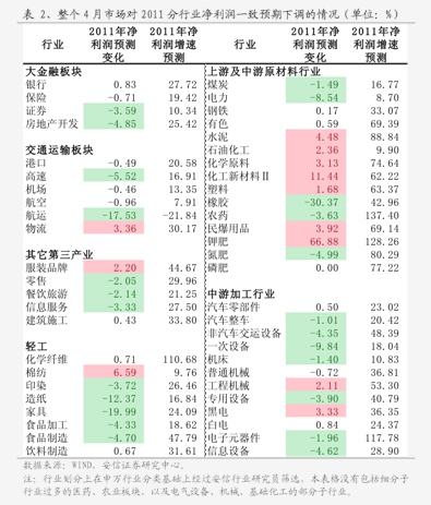 保险有温度,拥有“如意行”驾乘险,出行更顺畅!_“十五五”婚介服务行业全景:政策赋能、市场爆发与投资路径