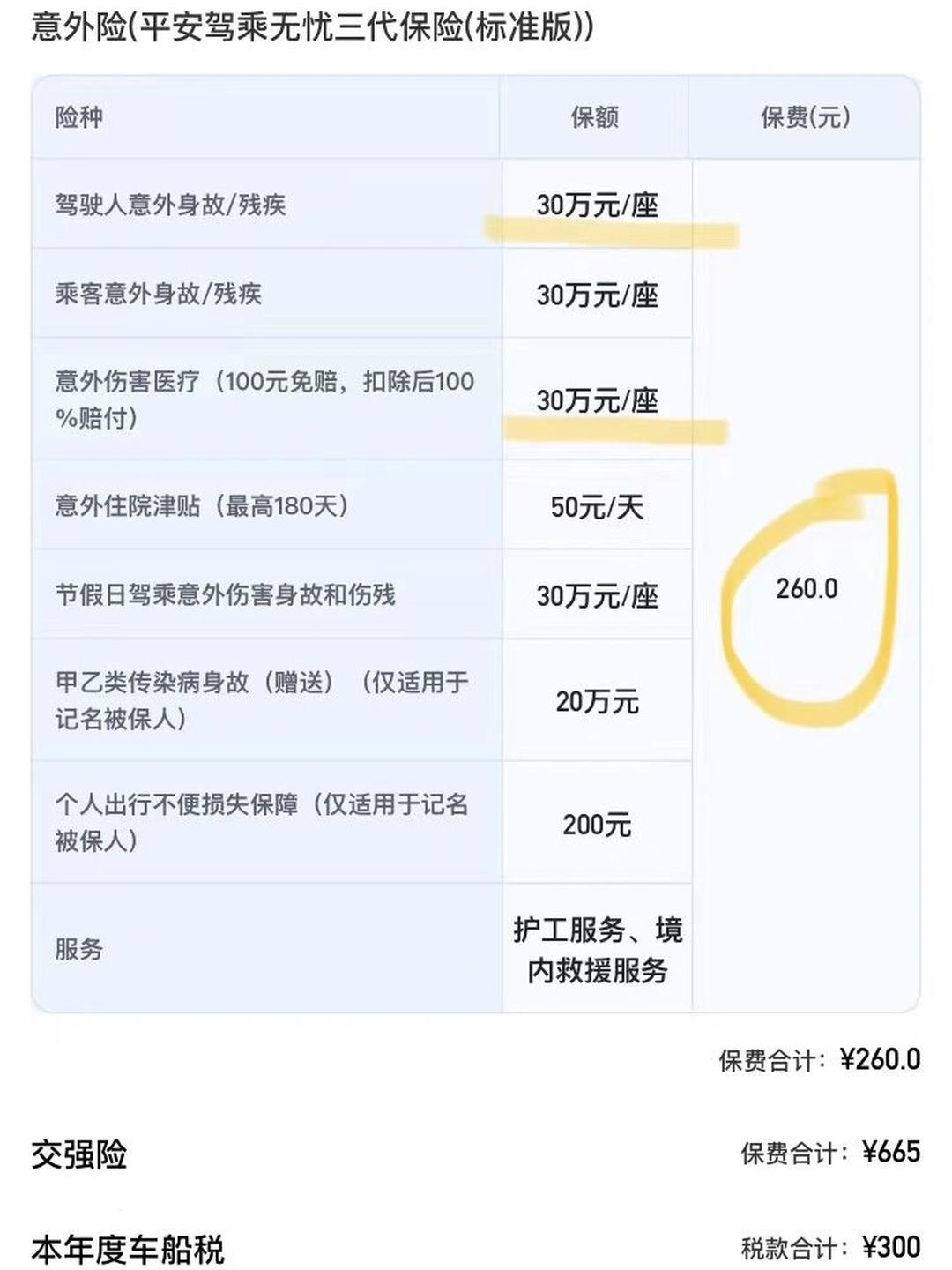 酿酒葡萄行业现状与发展趋势分析_人保伴您前行,拥有“如意行”驾乘险，出行更顺畅！