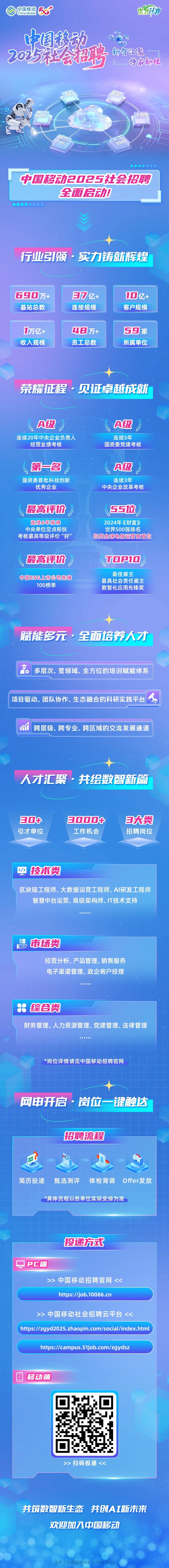 2025年中国移动游戏行业市场现状调查与发展趋势分析_人保财险政银保 ,人保护你周全