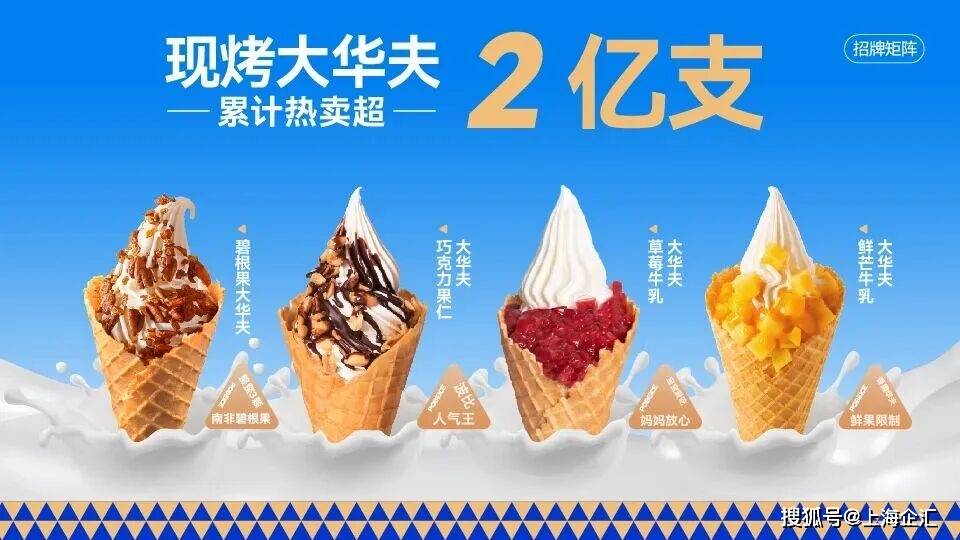 2025-2030年冰淇淋行业市场产品力决战、新品类扩张与消费趋势前瞻_人保财险政银保 ,人保有温度