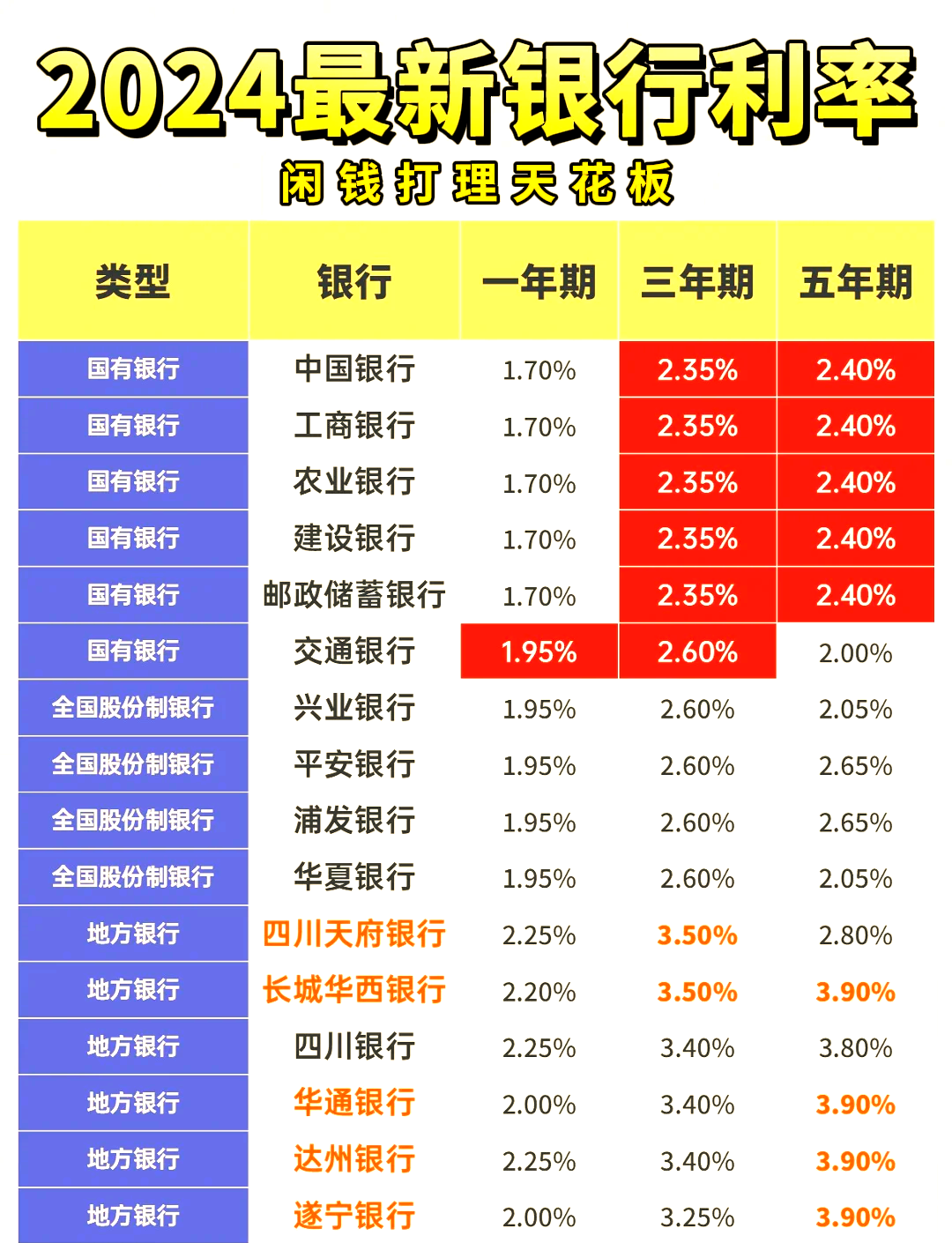 宁波银行:前三季度实现归母净利润224.45亿元,同比增长8.39%