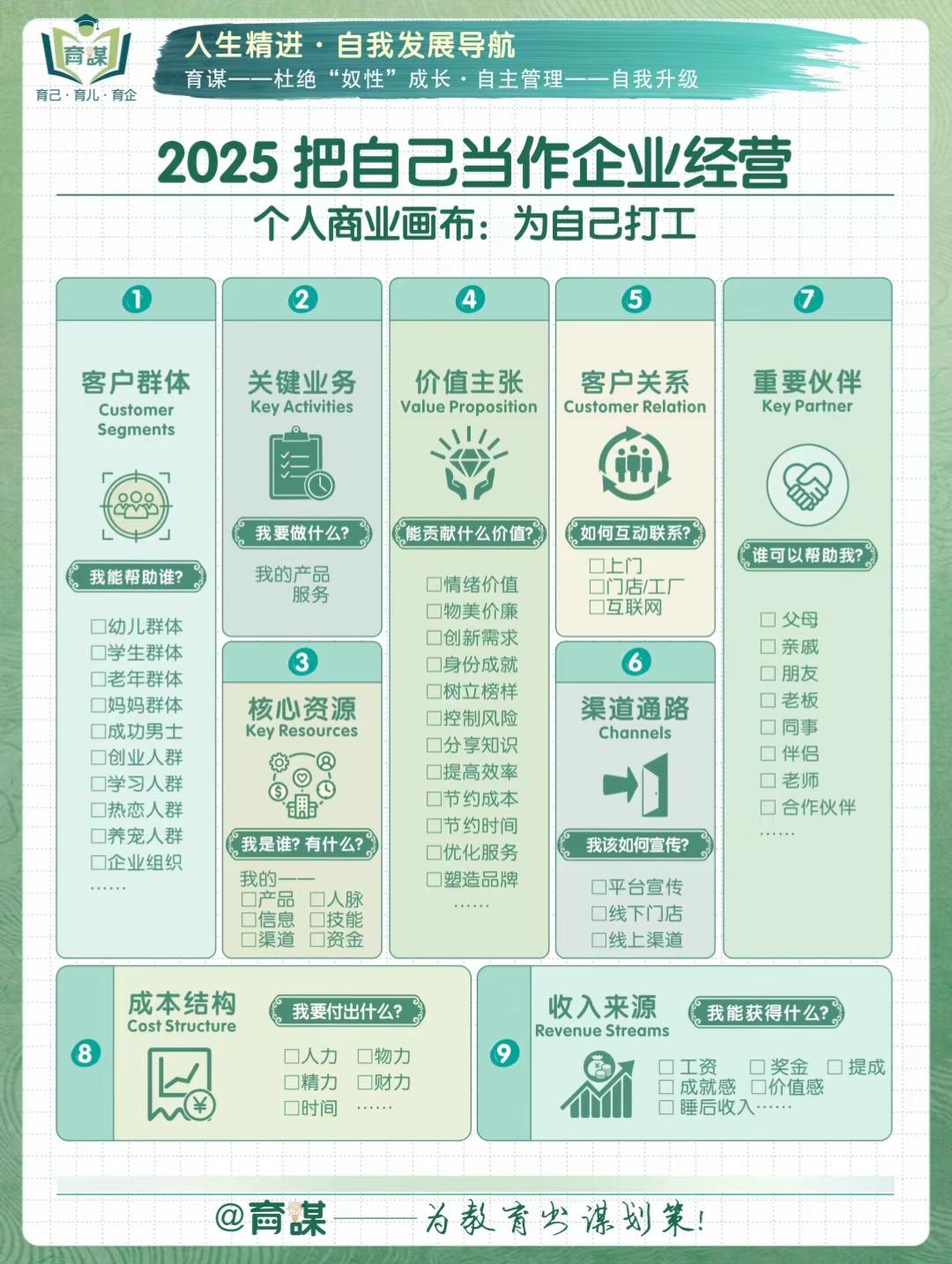 商业航天行业投资全景图:2025-2030,从卫星制造到应用爆发的黄金五年_人保车险,拥有“如意行”驾乘险,出行更顺畅!
