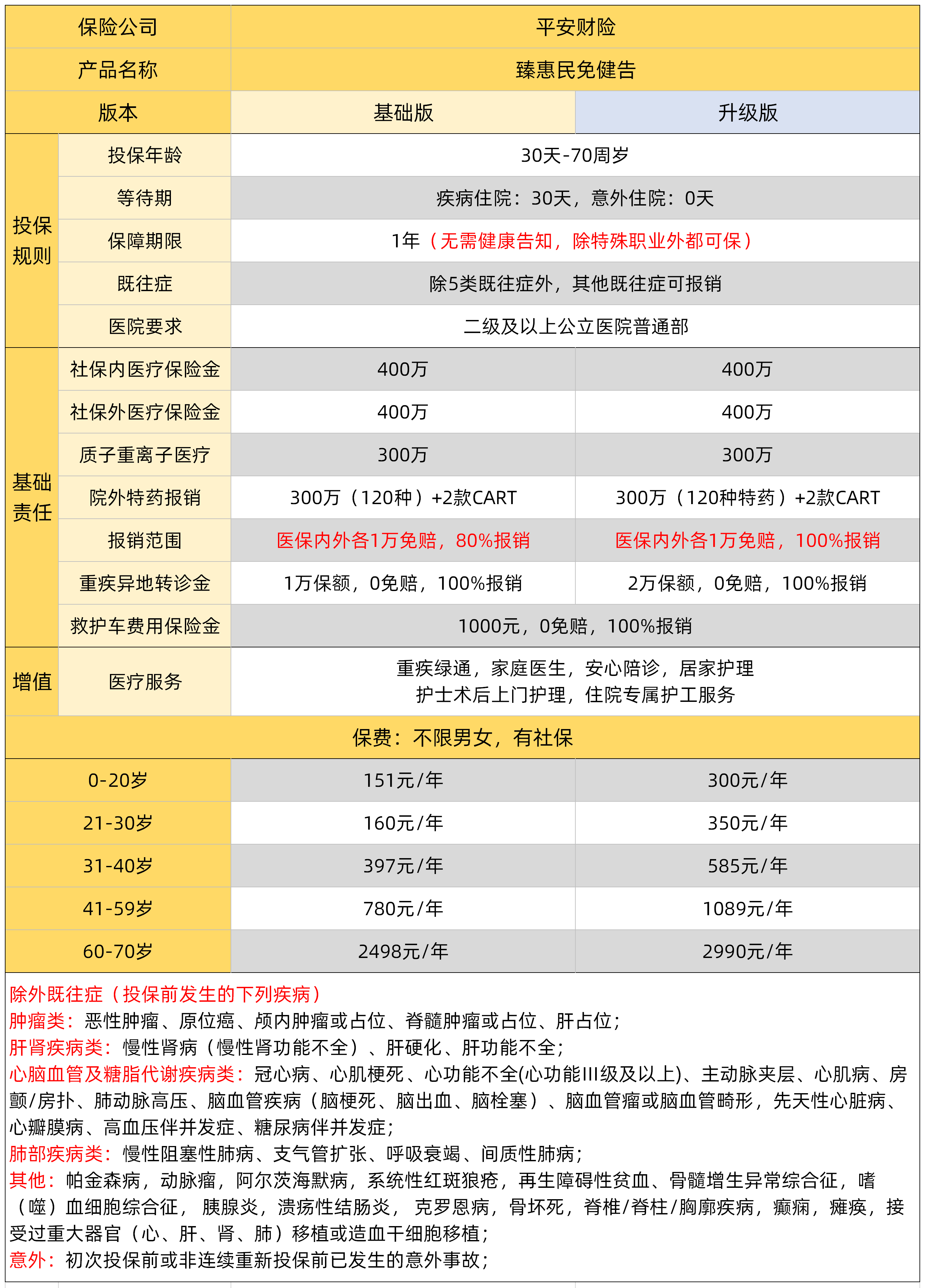 人保服务 ,保险有温度_2025-2030年中兽药行业龙头企业核心竞争力与投资价值评估