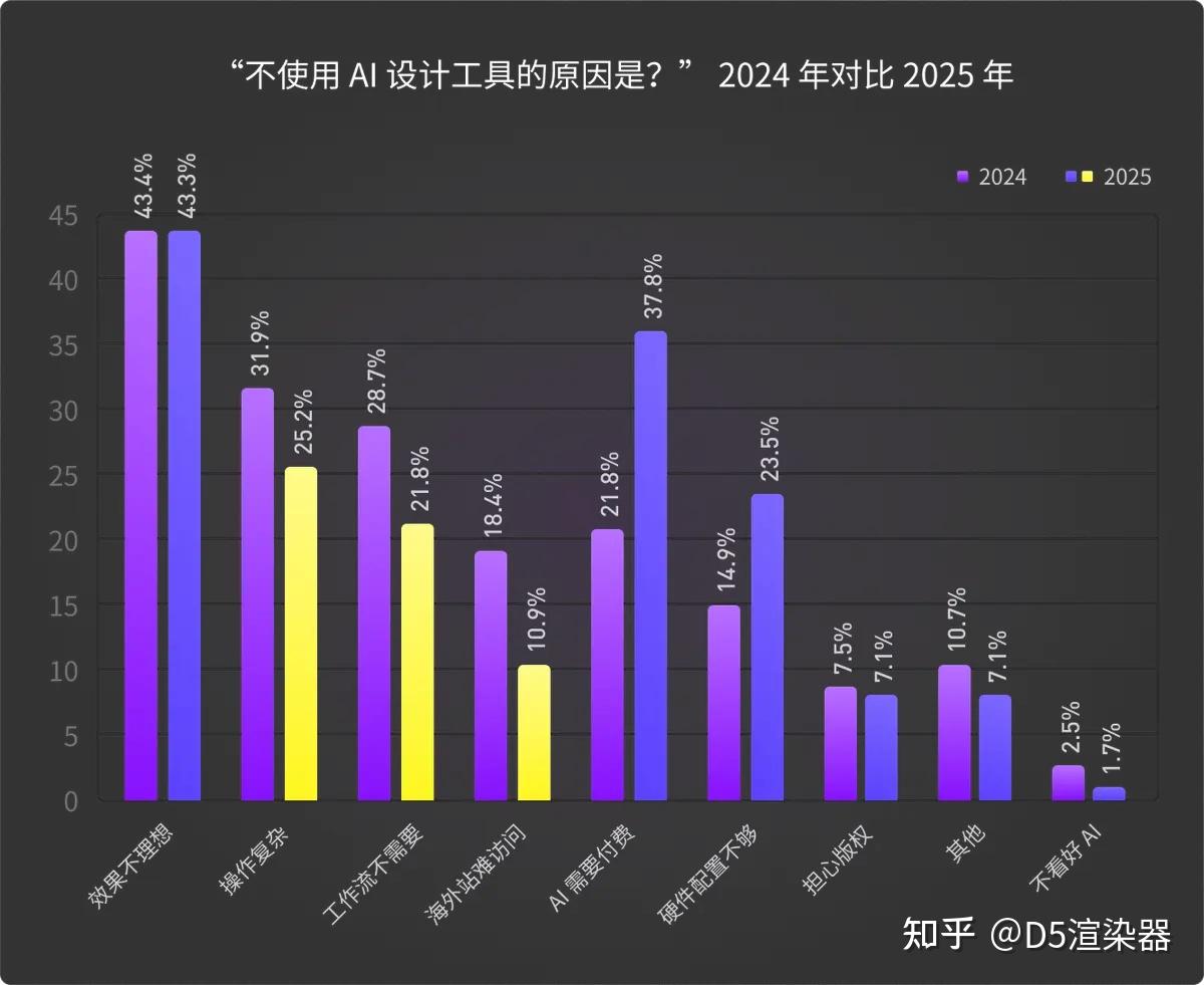 2025-2030年中国AI电子信息行业:投资热点与市场前景分析_保险有温度,人保服务