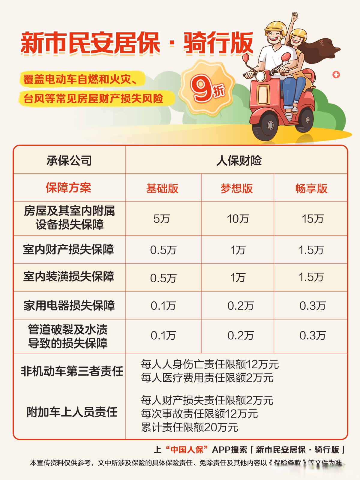 保险有温度,人保财险 _“十五五”快递服务行业全景：政策赋能、市场爆发与投资路径