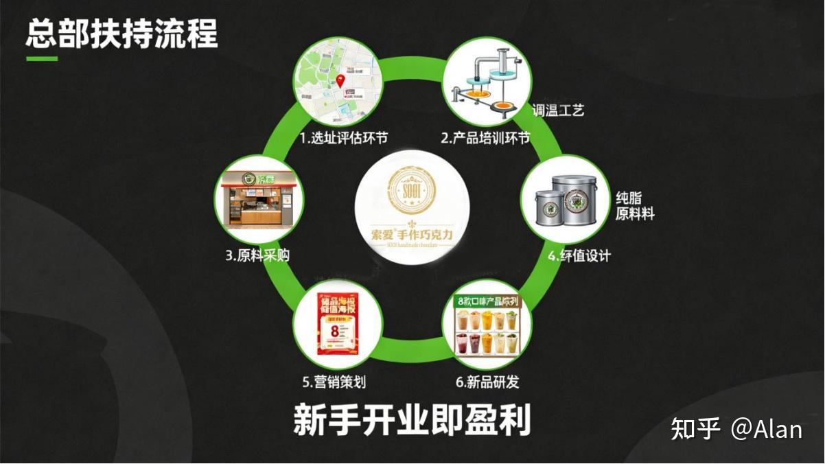 解码“十五五”汽车销售行业：政策红利、市场风口与投资策略_人保服务 ,人保财险政银保 