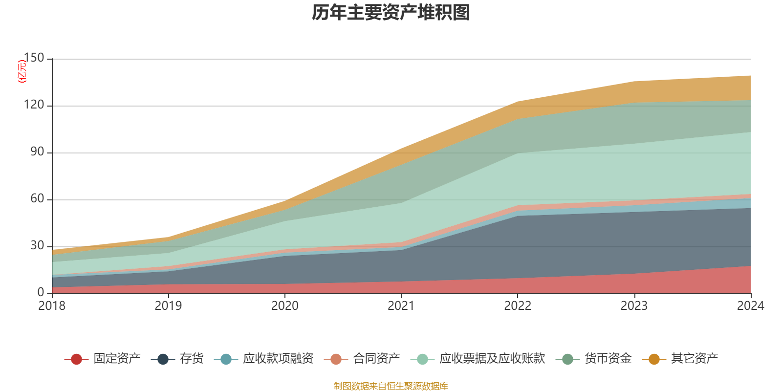 从40亿到0.4亿：保时捷的利润是怎么“消失”的？