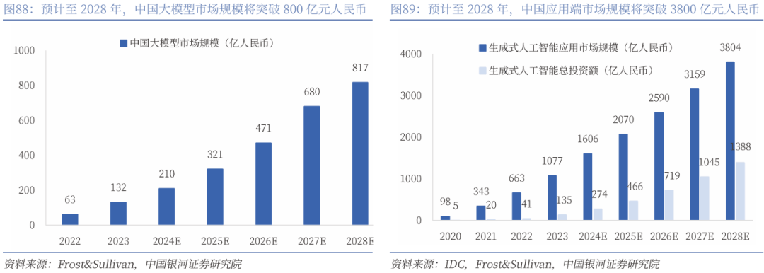 人保财险政银保 ,人保财险 _“十五五”数控刀具行业全景：政策赋能、市场爆发与投资路径
