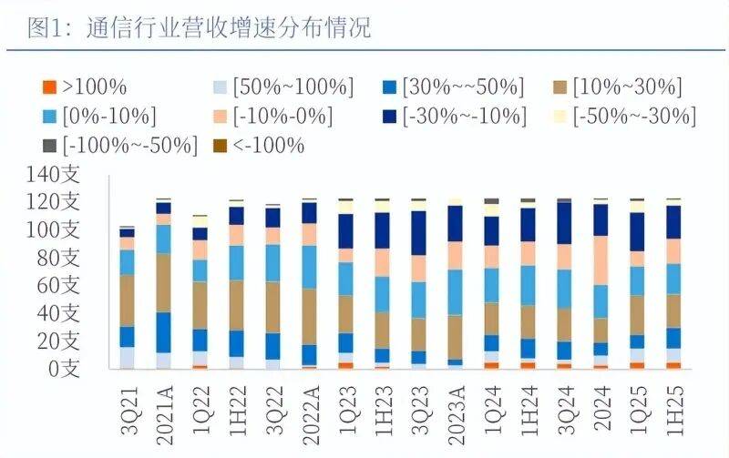 人保财险政银保 ,人保财险 _“十五五”数控刀具行业全景：政策赋能、市场爆发与投资路径
