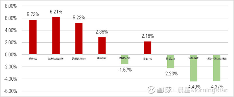 指数基金与“固收+”产品齐发力