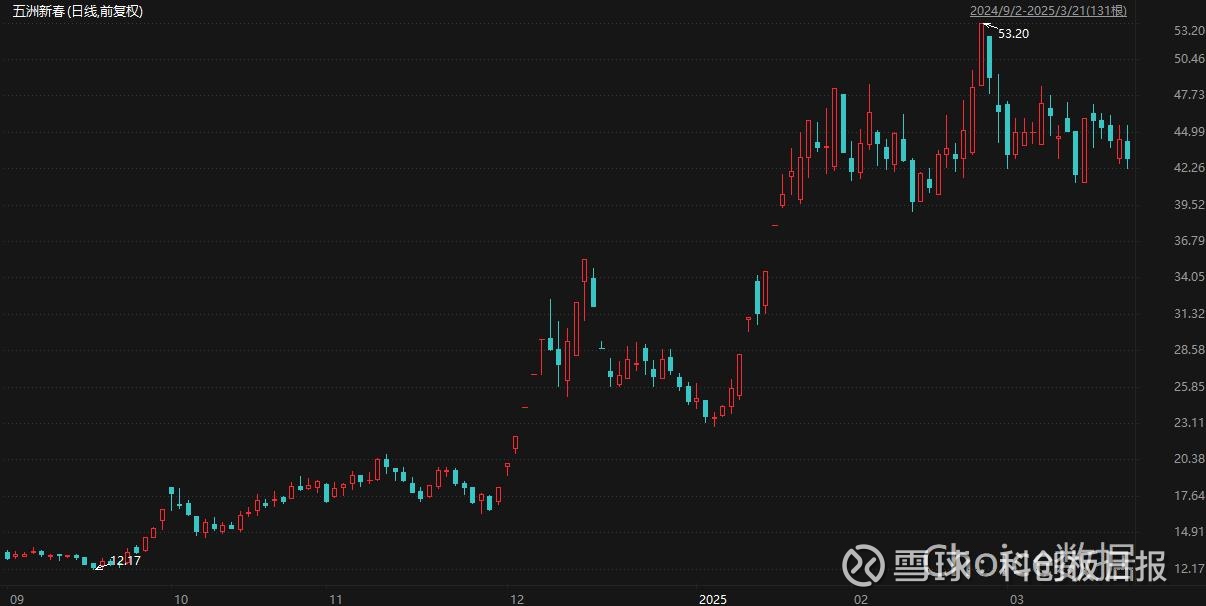 上市银行三季报密集披露！公允价值变动收益下降，资产质量持续改善