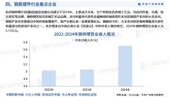 2025年地下空间探测行业发展现状、竞争格局及未来发展趋势分析_人保车险   品牌优势——快速了解燃油汽车车险,保险有温度