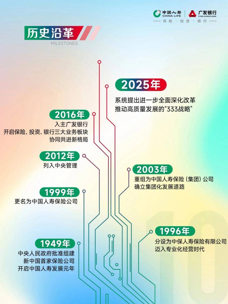 人保服务,人保财险 _2025河北省空天信息行业“十五五”：国家战略与区域布局同频共振