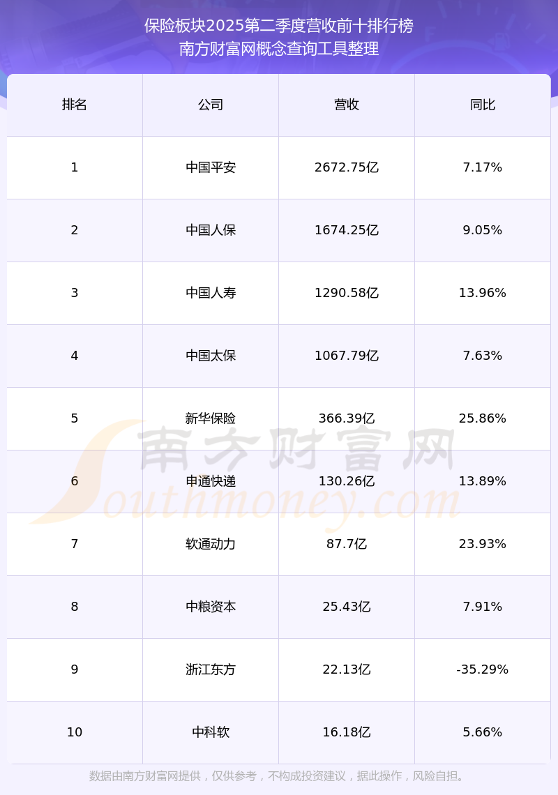 人保服务 ,人保有温度_2025AI安全行业竞争分析及发展前景预测
