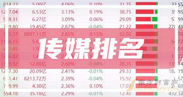 厦门银行:前三季度实现净利润20.26亿元,同比增长0.73%