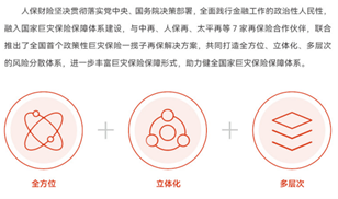 保险有温度,人保护你周全_2025-2030年中国质量检验检测行业“十五五”:高增长赛道与投资靶点分析